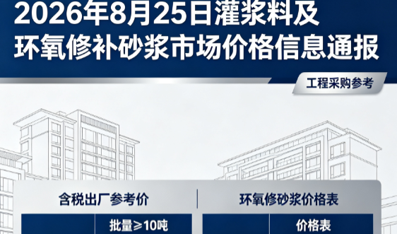 福贡2026年8月25日灌浆料及环氧修补砂浆市场价格信息通报